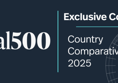 Update: Legal 500: Intellectual Property Comparative Guide